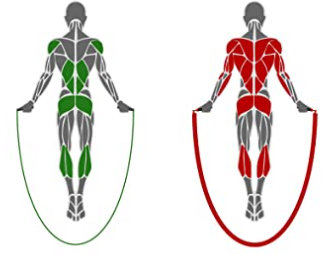 ¿Saltar a la comba qué músculos trabaja?